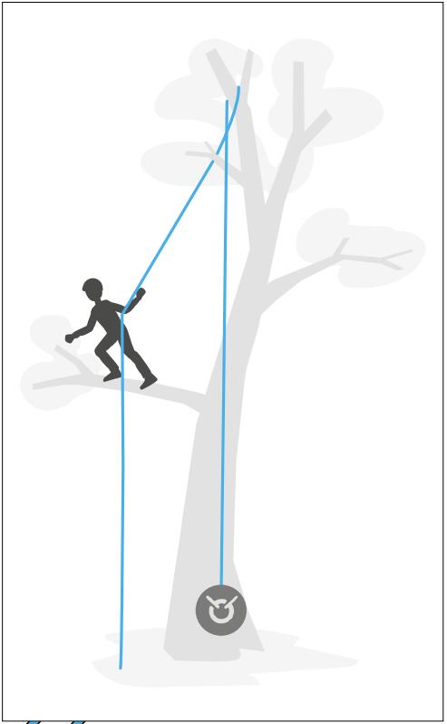 樹上作業(yè)安全繩索