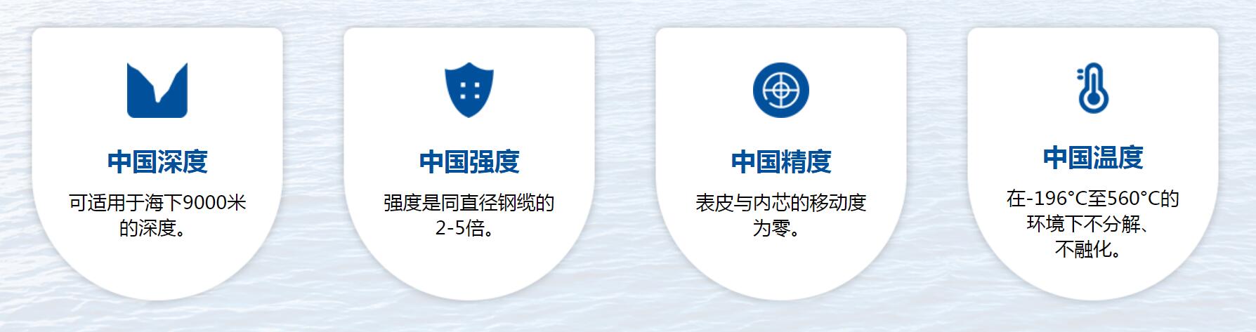 繩纜生產(chǎn)廠家